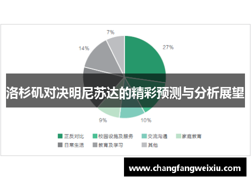 洛杉矶对决明尼苏达的精彩预测与分析展望